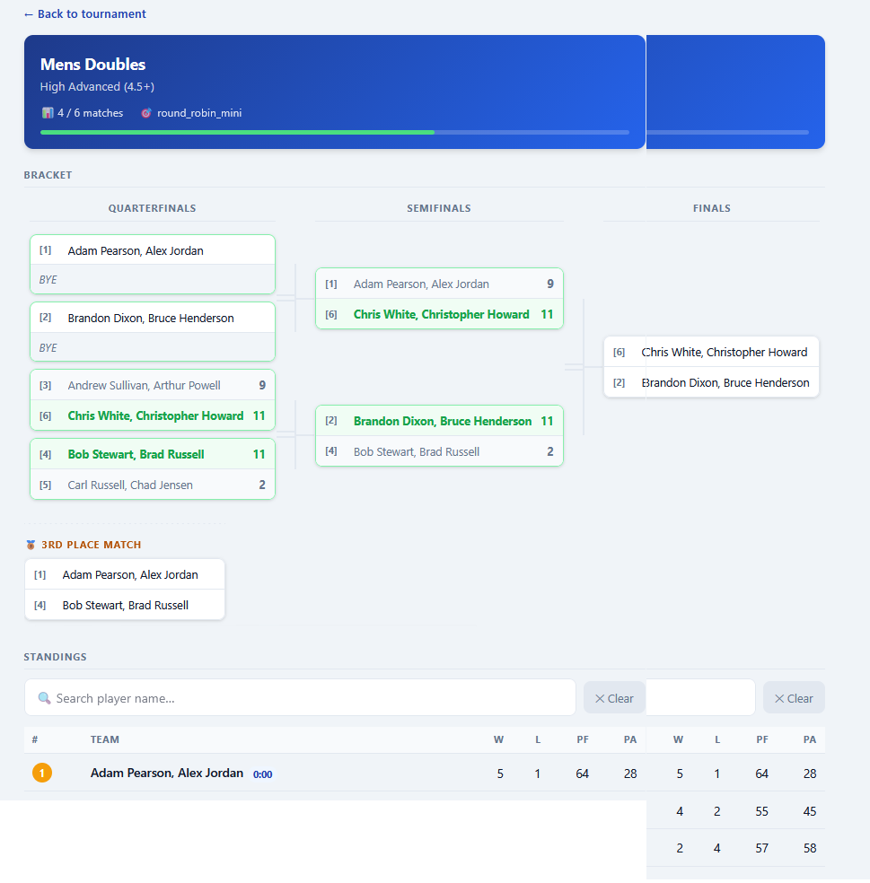 Public bracket page that spectators view live